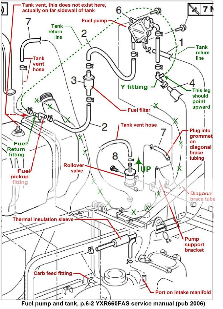 Want to use an electric fuel pump as a primer - Page 4 ... yamaha rhino fuse diagram 